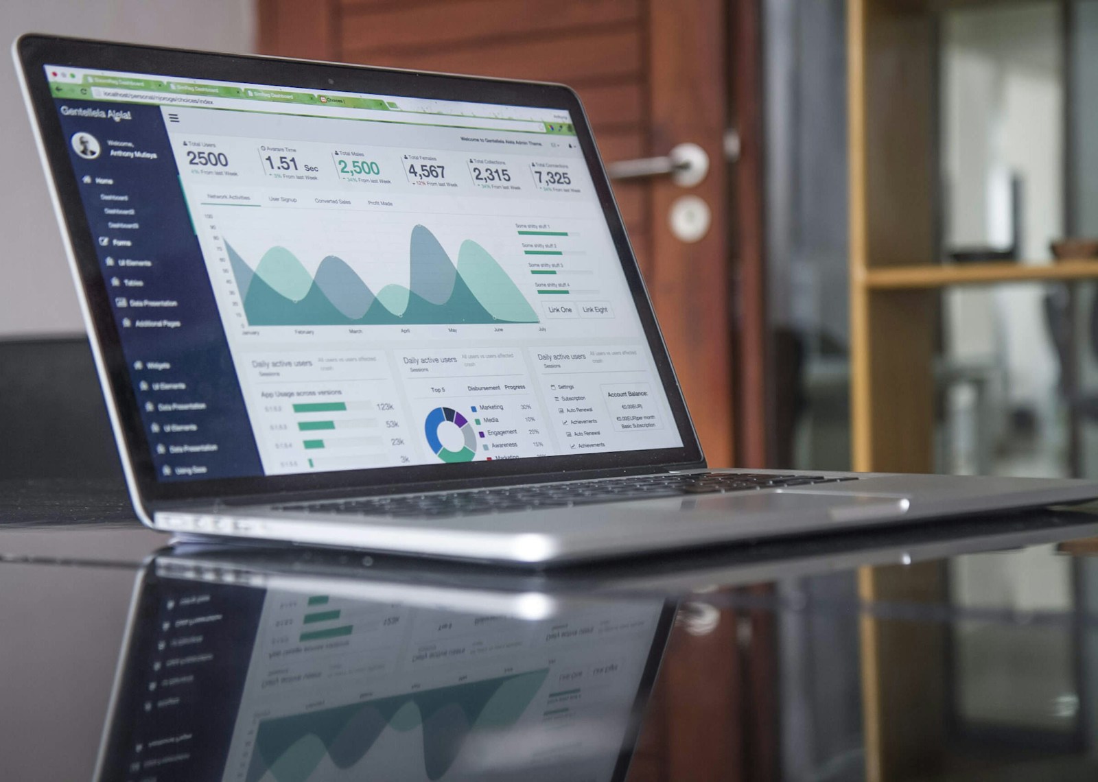 Laptop on a glass table showing analytical dashboards